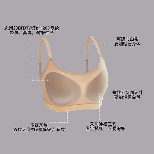 【无痕高弹】法国小众品牌无痕高弹无钢圈固定杯文胸 背心式胖MM大码吊带文胸胸罩女 商品图5