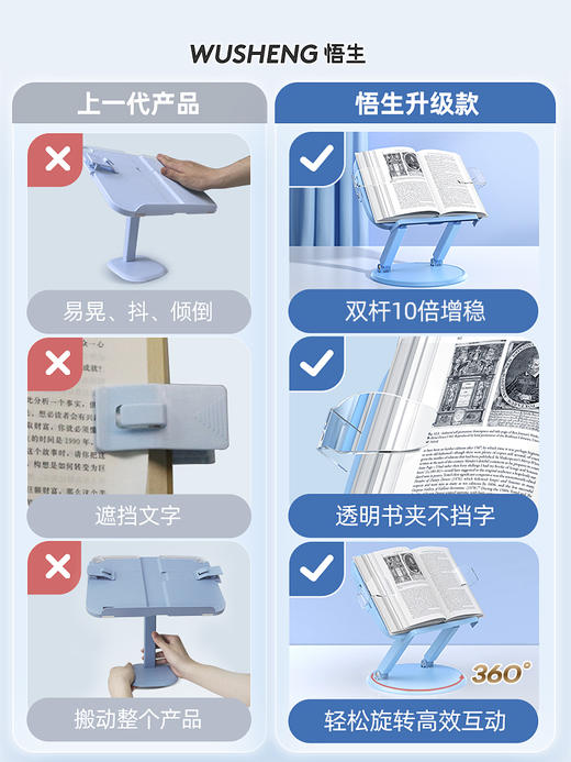 悟生可旋转双杆阅读架儿童多功能读书架看书支架桌面放书神器书夹固定器书本可升降防倾倒平板 商品图1