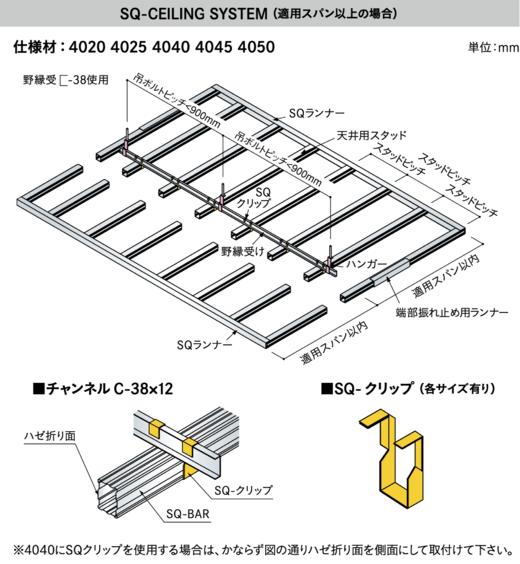 日本桐井KIRII鋼材SQ-BAR材天井・壁用LGS轻钢龙骨（卡件）SQ-BAR4045用 商品图2