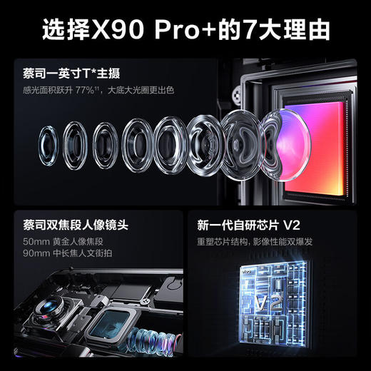 vivo X90 Pro+ 12GB+256GB 蔡司一英寸T主摄自研芯片V2 第二代骁龙8移动平台 5G手机 商品图2