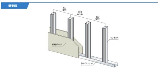 日本桐井KIRII鋼材SQ-BAR材天井・壁用LGS轻钢龙骨方形（天地骨）SQ-4565 65ランナーX 3000mm 商品图4