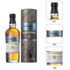 百龄坛 单一麦芽苏格兰威士忌15年陈酿弥尔顿达夫系列 商品缩略图1