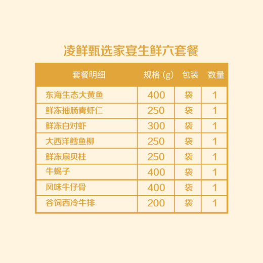 2023 中粮凌鲜甄选家宴生鲜套餐6 商品图1
