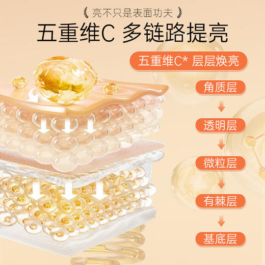 【德德维芙五重维C素颜霜】让肌肤随时随地散发迷人光彩。轻薄遮瑕，懒人必备，隔离霜妆前乳，防晒安心。五重维C与保湿成分，双管齐下，展现出健康水嫩肌肤。 商品图2