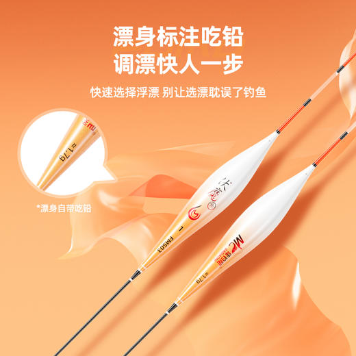 佳钓尼橙小白纳米漂水晶尾灵高敏自重轻灵敏浮漂醒目鲫鱼漂浅水漂 商品图3