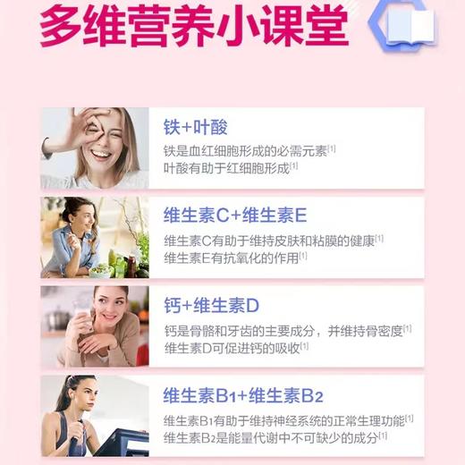 【618会员提前购】汤臣倍健女士多维复合维生素多种矿物质片Avcb族综合钙片女性补 商品图4