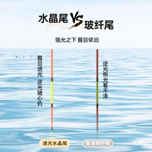 佳钓尼橙小白纳米漂水晶尾灵高敏自重轻灵敏浮漂醒目鲫鱼漂浅水漂 商品图2