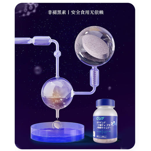 【日本睡眠神器，8小时安睡到天亮】日本CUF晚安GABA睡眠压片糖果 舒缓情绪 缓解焦虑 安心睡眠 商品图3