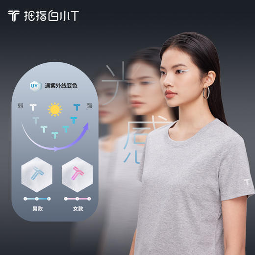 拇指白小T清朗爽肤T恤-女款 商品图4