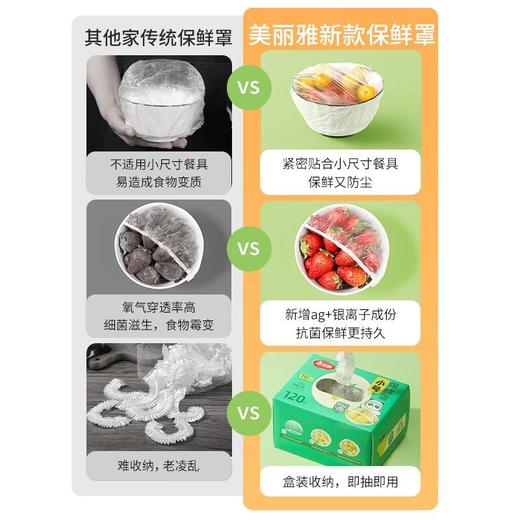 美丽雅抗菌保鲜罩迷你款120只 商品图1