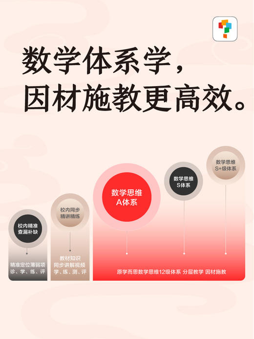 学而思学习机xpad儿童小学初中高中学生智能平板电脑护眼学生专用课本同步英语点读早教机旗舰 商品图4