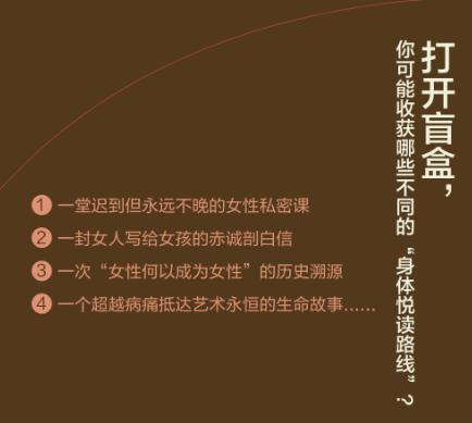 送价值超400元女性主义图书盲盒｜三联中读知识会员（年） 商品图1