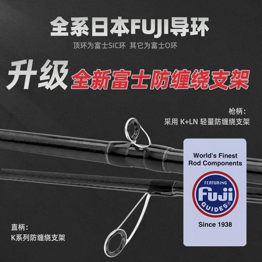 疾风劲草路亚竿虫竿泛用变调路亚竿直柄枪柄翘嘴路亚竿鱤鱼鳜鱼竿 商品图3