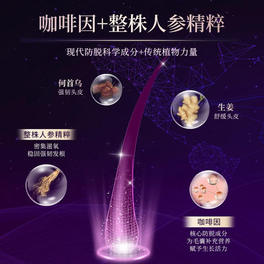 吕滋养韧发根源防脱护理洗发水（400ml）【21002539】 商品图1