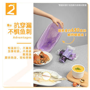 旭包鲜 平口垃圾袋蓝色50cm*60cm180只1丝厨房家用办公点断式加厚塑料袋 商品图1