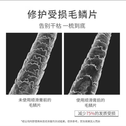 浅香扁柏氨基酸洗发水500g 商品图4