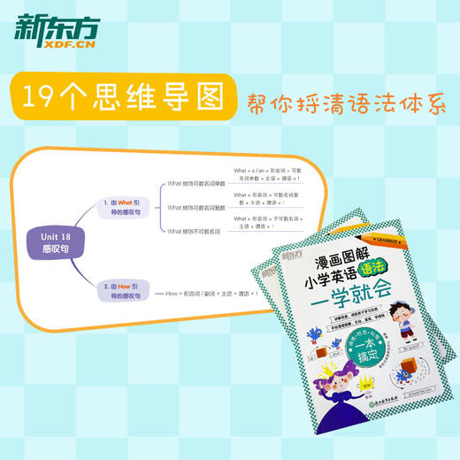 【6-12岁】小学英语单词一看就会 系列 小学生词汇学习 商品图4