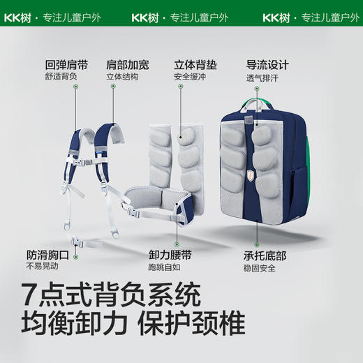 KK树儿童书包女小学生背包护脊减负新款男童双肩包一年级二三到六探知世界双肩包 商品图1