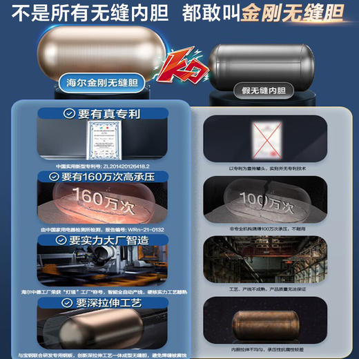 海尔（Haier)  EC5002-MA3U1热水器电家用50L变频速热大容量一级能效 EC5002-MA3U1 50升2.2KW双管变频 商品图2