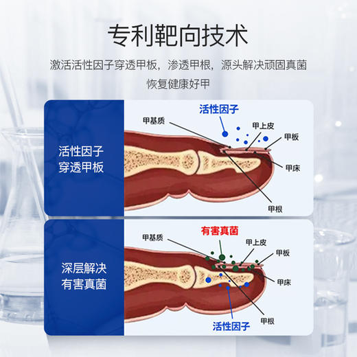 Breathy布雷辛 洋甘菊蓖麻子油抑菌液（灰甲液）源头抑菌 养护甲面健康 商品图5