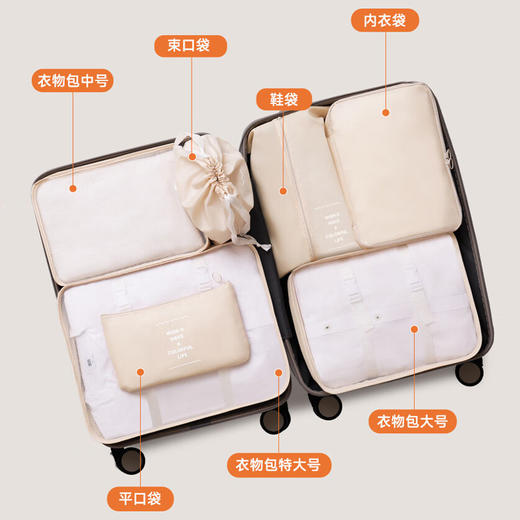 【旅行收纳7件套】出游、出差必备收纳神器！行李箱空间管理大师~ 商品图3