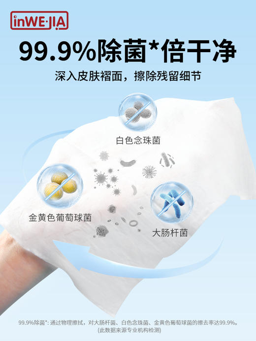 积分换购 | inwejia 湿厕纸女士私处专用洁厕湿巾便携好带8包/提*5提[福利品] 商品图1