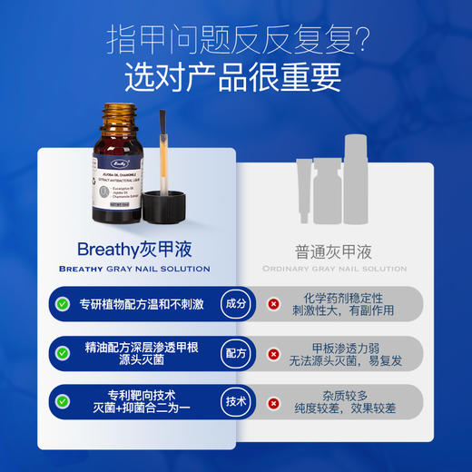 Breathy布雷辛 洋甘菊蓖麻子油抑菌液（灰甲液）源头抑菌 养护甲面健康 商品图6