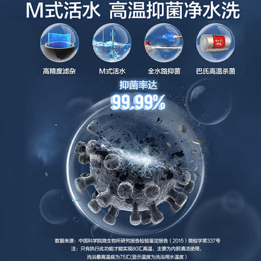 海尔（Haier)  EC5002-MA3U1热水器电家用50L变频速热大容量一级能效 EC5002-MA3U1 50升2.2KW双管变频 商品图3