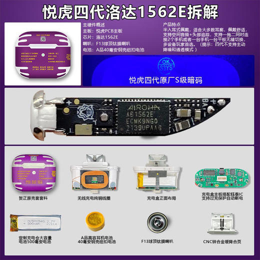 【市面最高段位】悦虎洛达全系耳机 商品图8