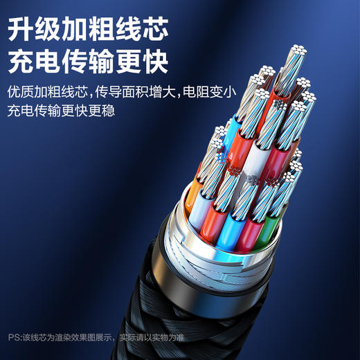 品胜 Type-C 240W PD快充数据线1m/2m 尼龙编织线 支持PD3.1新一代快充协议 商品图6