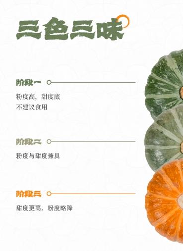 南瓜界的天花板：叁色栗栗南瓜，比贝贝南瓜还好吃，自带板栗的香甜，比鸡蛋黄还有粉糯，能吃出蟹黄味儿的南瓜。 商品图10