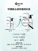丝邂清去屑净爽清洁乳 商品缩略图5