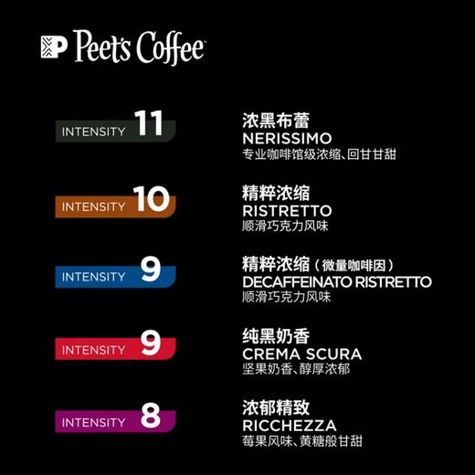 Peet's Coffee皮爷原装进口Nespresso精品胶囊咖啡粒 10颗/袋 多口味选择 商品图2