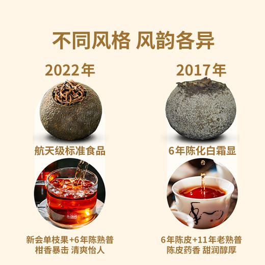澜沧古茶2017年/2022茶妈妈小青柑250g 商品图2