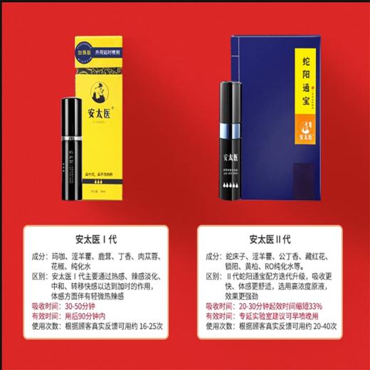 『带试用装』安太医系列喷剂 商品图3