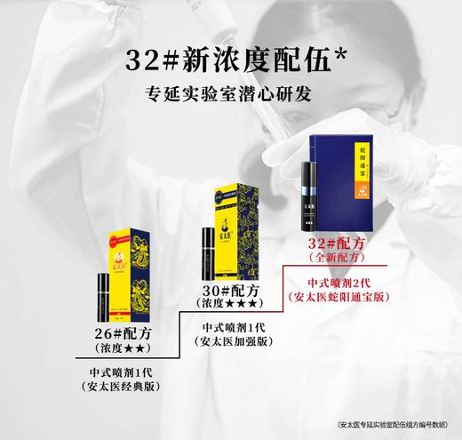 『带试用装』安太医系列喷剂 商品图2