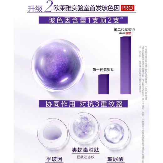 LOREAL欧莱雅 第二代紫熨斗玻色因眼霜【正装30ml】去皱紫熨斗充盈全脸淡纹 补水保湿紧致【国行中文包装】 商品图4