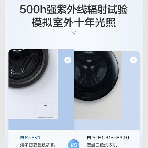 海尔（Haier）洗衣机 EG100HMATE25W 商品图4