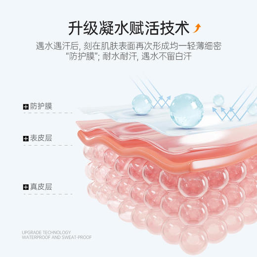 澳洲Eaoron水光针防晒30ml 商品图5