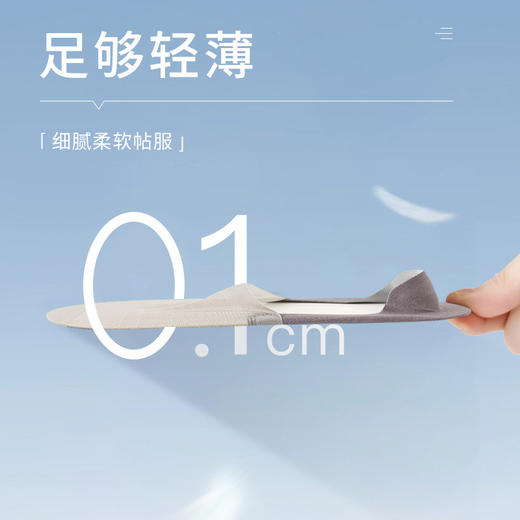 【超薄男士船袜，5双装！】夏天必备！轻薄透气，防臭不闷热，3D防滑设计，完美运动伴侣。隐形网眼细节设计更时尚，让你在炎炎夏日也能保持清爽舒适。 商品图1