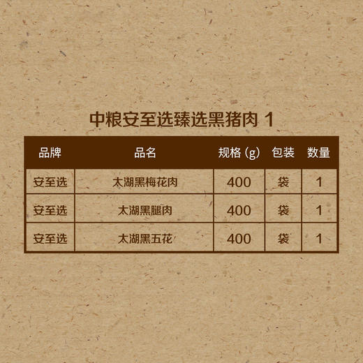 2023 中粮安至选臻选黑猪套餐 1 商品图1