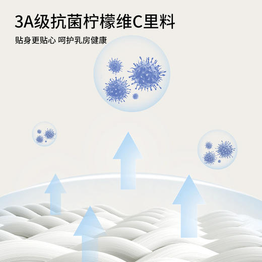 雅黛丽内衣女大胸显小超薄款透气软钢圈收副乳全罩杯大码胸罩 商品图4