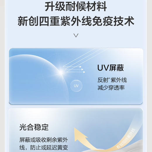 海尔（Haier）洗衣机 EG100HMATE25W 商品图3