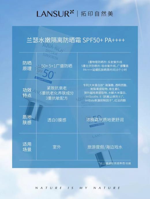 兰瑟水嫩隔离防晒霜SPF50++ 商品图4