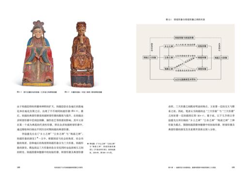 民间信俗下古代妈祖塑像和图像艺术研究 商品图1