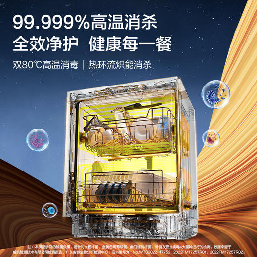 海尔（Haier）15套 大容量 嵌入式 家用晶彩洗碗机 W20洗消一体 一级水效 分区精洗 开门速干EYW152286BK 商品图1