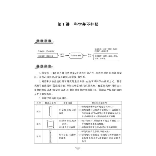 决胜名校——科学尖子生培优训练（七年级）/浙大理科优学/浙教版/大字护眼/初中初一7年级/汪伍忠/浙江大学出版社 商品图3