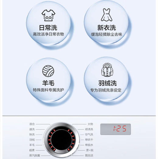 海尔（Haier）洗衣机 EG100HMATE25W 商品图14