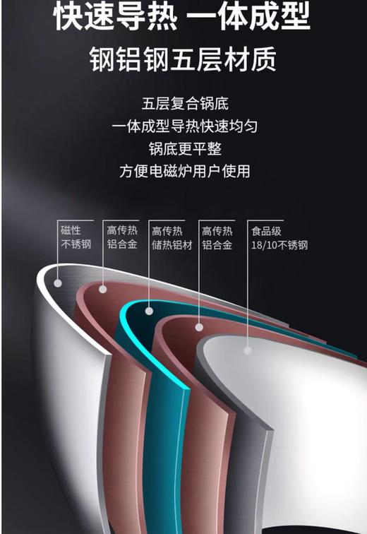 莱德斯ROYDX飒乐炒锅 L12100 商品图2