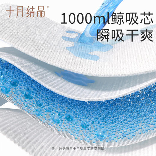 一次性产褥垫加大尺寸90*150cm4片 赠【湿厕纸10抽5包】 商品图4